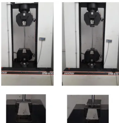 Figure 1. Experimental setup 