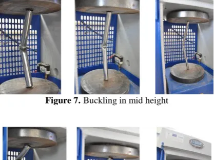 Figure 7. Buckling in mid height 