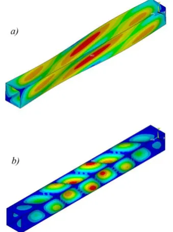 Figure 1.  The geometry of the rectangular tube and its cross-section  