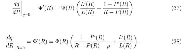 Figure 1. The boom in house prices stimulates aggregate demand and thus inﬂation via