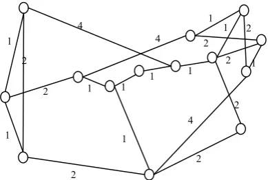Figure 1.Flow Chart for V-Lit EHQ Routing andWavelength Assignment Algorithm
