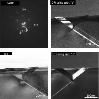 Figure 4. A wide range cross-sectional TEM image. The TEM specimen for this observa-tion was picked up from the red rectangle area shown in Figure 3