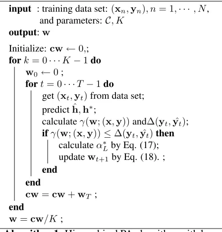 Table 1: Results on WIPO-alpha Dataset.“-” means thatthe result is not available in the author’s paper.