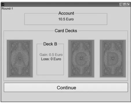 Fig. 1. Graphical user interface for participants in Experiments 1 and 2. Participants chose decks by clicking onthe decks