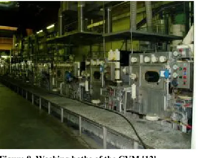 Figure 8. Washing baths of the CVM [12] 