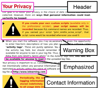 Figure 1.  Example Textured Consent Document as de-signed by Kay and Terry (2010). 