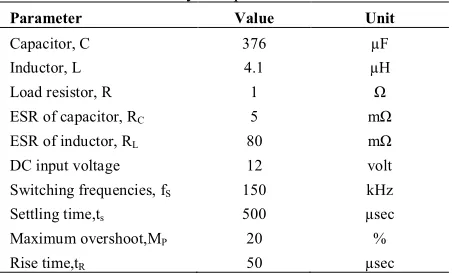 TABLE 1. System parameter values 