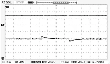 Figure 12. Channel 1: Input voltage (Vg=14volt), Channel 2: output voltage response when the load increased 100% then decreased 50%