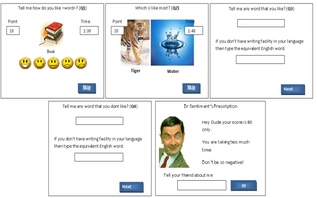 Figure 1: Snapshots from Dr Sentiment Game 