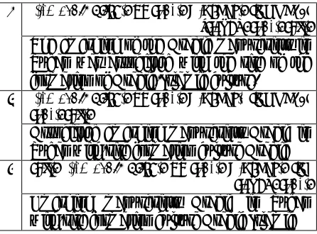 Table 1: An example of headlines nomination. 