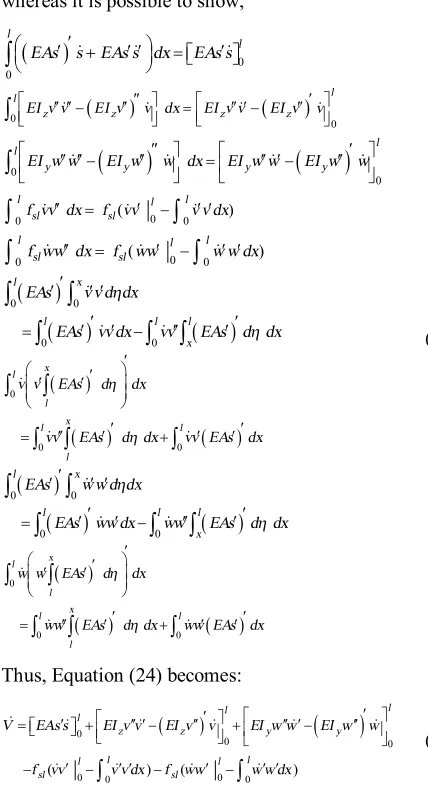 Figure 2.  The stretch at the free end of the fixed beam without 