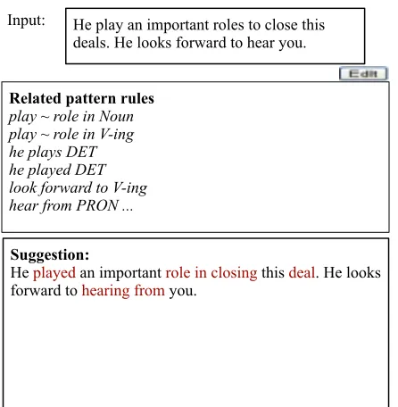 Figure 1. Example responses to the non-native writing.