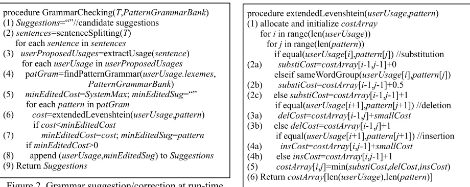 Figure 2. Grammar suggestion/correction at run-time