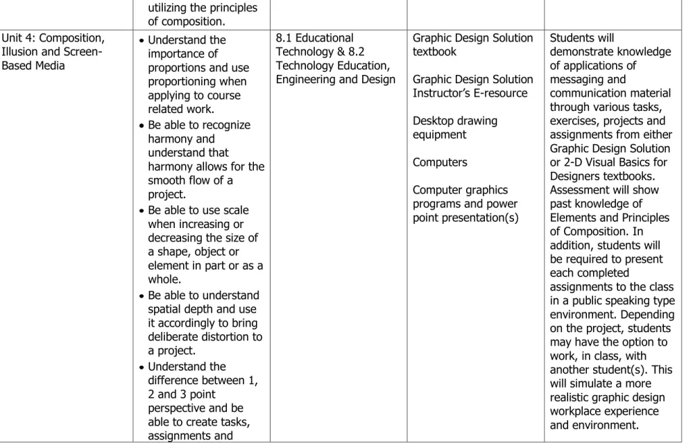 Graphic Design Solution  textbook 
