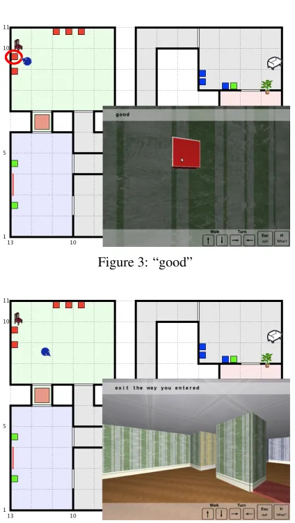Figure 3: “good”