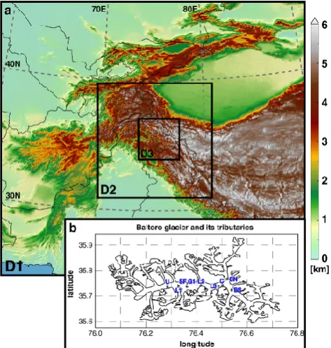 Fig. 1. (a) WRF atmospheric model domains, conﬁgured with hor-of Baltoro glacier and its tributaries, which are included in WRFizontal spatial resolutions of 33, 11, and 2.2 km