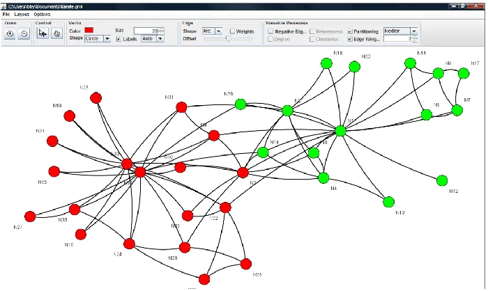 Figure 1: A screenshot for the network visualization component of Clairlib
