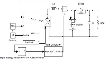 Figure 5. Configuration of simulation. 