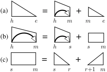 Figure 4 depicts complete and incomplete g- spans and provides a graphical speciﬁcation of the
