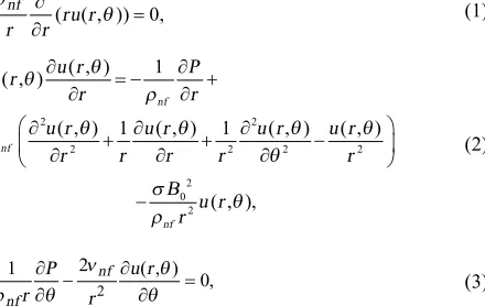 Figure 1. Geometry of the problem 