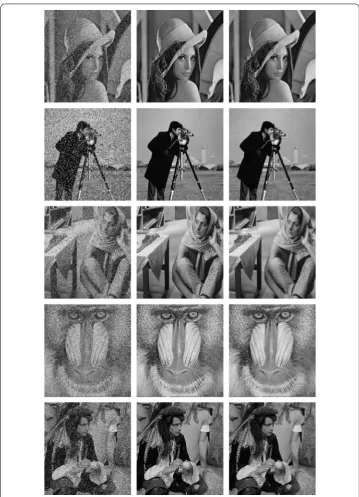 Figure 7 Restoration of the images Lena, Cameraman, Barbara, Banoon, and Man by PRP algorithm andAlgorithm 3.1