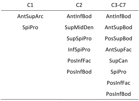 Table 8 