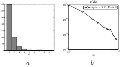 Table 4: The distribution of gaps in the annotateddata