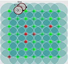 Figure 3 means of Visual-Sense: Simulation with 7*7 sensor nodes in a network by   