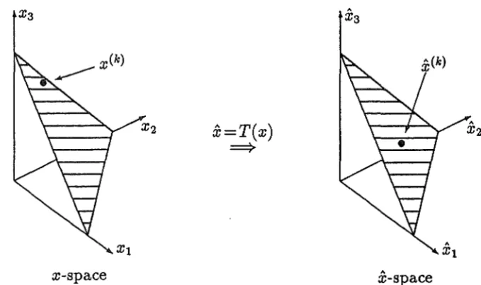 Figure 1: A transformation in three dimensions 