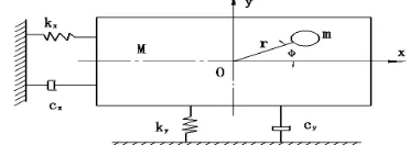 Figure 11.  Hom together structure rack mathematical model  