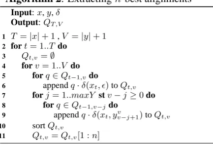 Table 1 includes the results of the intrinsic eval-uation. (the two rightmost columns are discussed