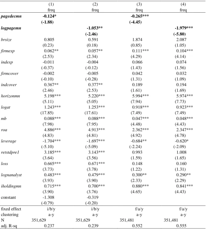 Table 10 Report Length and Forecast Frequency 