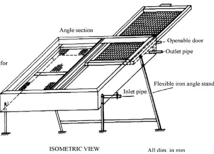 Figure 30 - Pande and Thanvi designed developed, and tested a solar cum water heater 