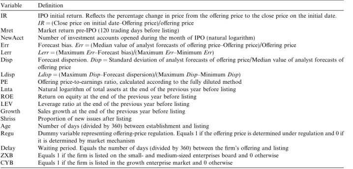 Table 2 shows the descriptive statistics. All of the continuous variables are winsorized at the 1% level to eliminate the inﬂuence of extreme values