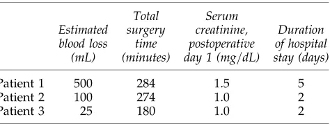 Table 1. Preoperative Characteristics