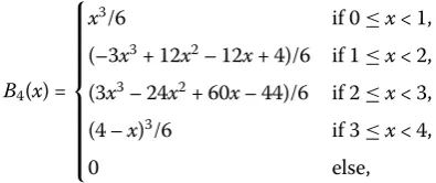 Figure 1 Approximation of 1000 samples from the Franke function