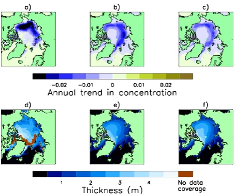Fig. 2. (a–c) show linear trend in September ice concentrationice thickness from 1994–2000 in a superposition of satellite andsubmarine observations from that period (described more fully inHadGEM1 ALL and ANT ensembles respectively.(yr−1) from 1979–2011 in the HadISST observations, and in the (d–f) show meanAppendix A), and in the ALL and ANT ensembles respectively.