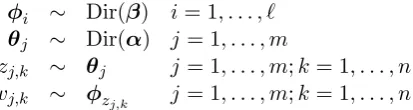 Figure 1: A graphical model “plate” representa-tion of an LDA topic model. Here ℓ is the numberof topics, m is the number of documents and nisthe number of words per document.