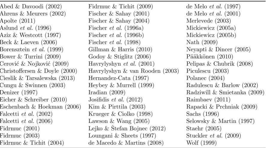Table 1: List of primary studies