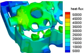 Figure 4.  Convective heat transfer coefficient variation in cooling passages  