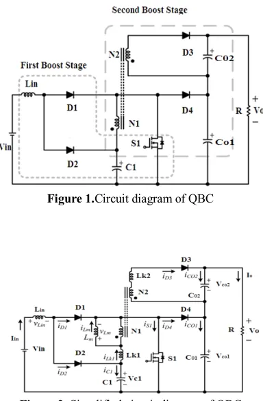 Figure 3.  CCM operation.Typical waveforms of the QBC, both Lm and Lin in   