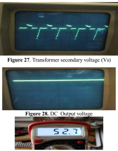 Figure 27. Transformer secondary voltage (Vs) 