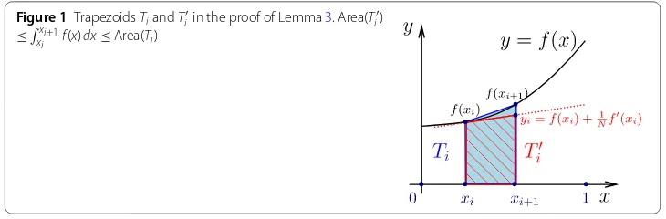 Figure 1 Trapezoids T≤�i and T′i  xi+1f(x)dx ≤ Area(T)