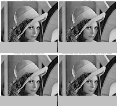Fig. 6.  Soft thresholding of Lena image corrupted with additive Gaussian noise with standard deviation 10 