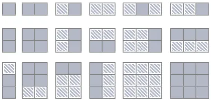 Figure 4: Above, we show a representative sub-set of the block alignment patterns that serve asterminal productions of the ITG that restricts theoutput space of our model