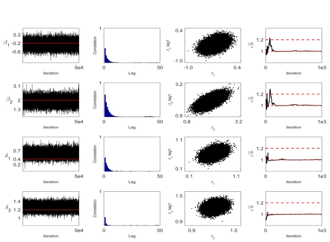 Figure 1: Algorithm 1