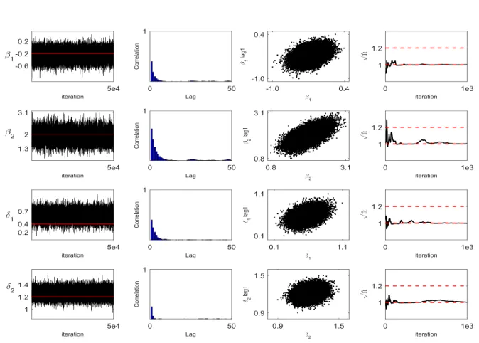 Figure 3: Algorithm 4