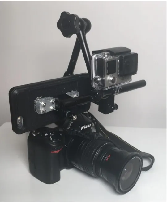 Figure 8: Camera capture rig.