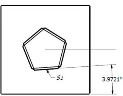 Figure 17: Rotational offset between the LIDAR frame and the s 1 frame.