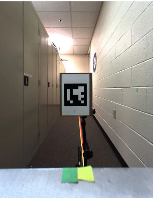 Figure 22: Test setup for capturing images of ArUco markers at different distances.
